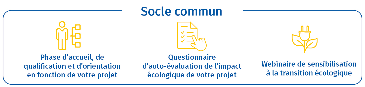 Visuel socle commun rebond