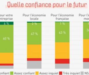 bilan_2021_hausse_entreprises
