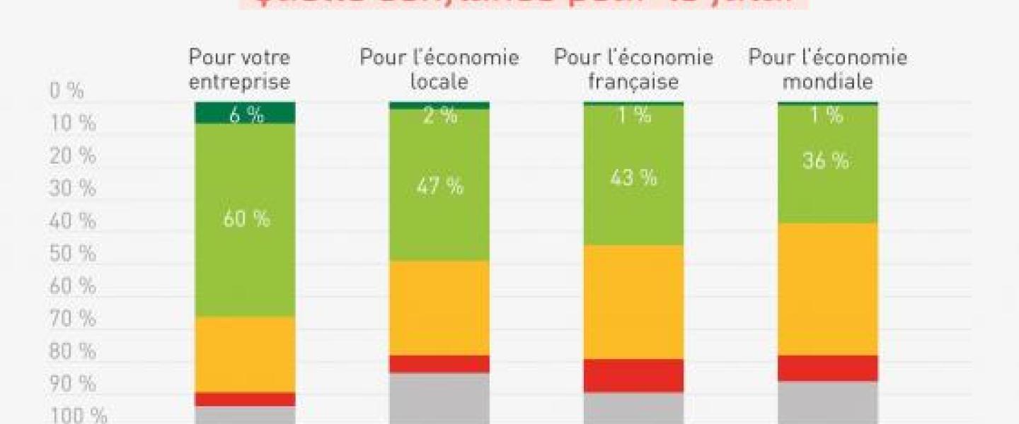 bilan_2021_hausse_entreprises
